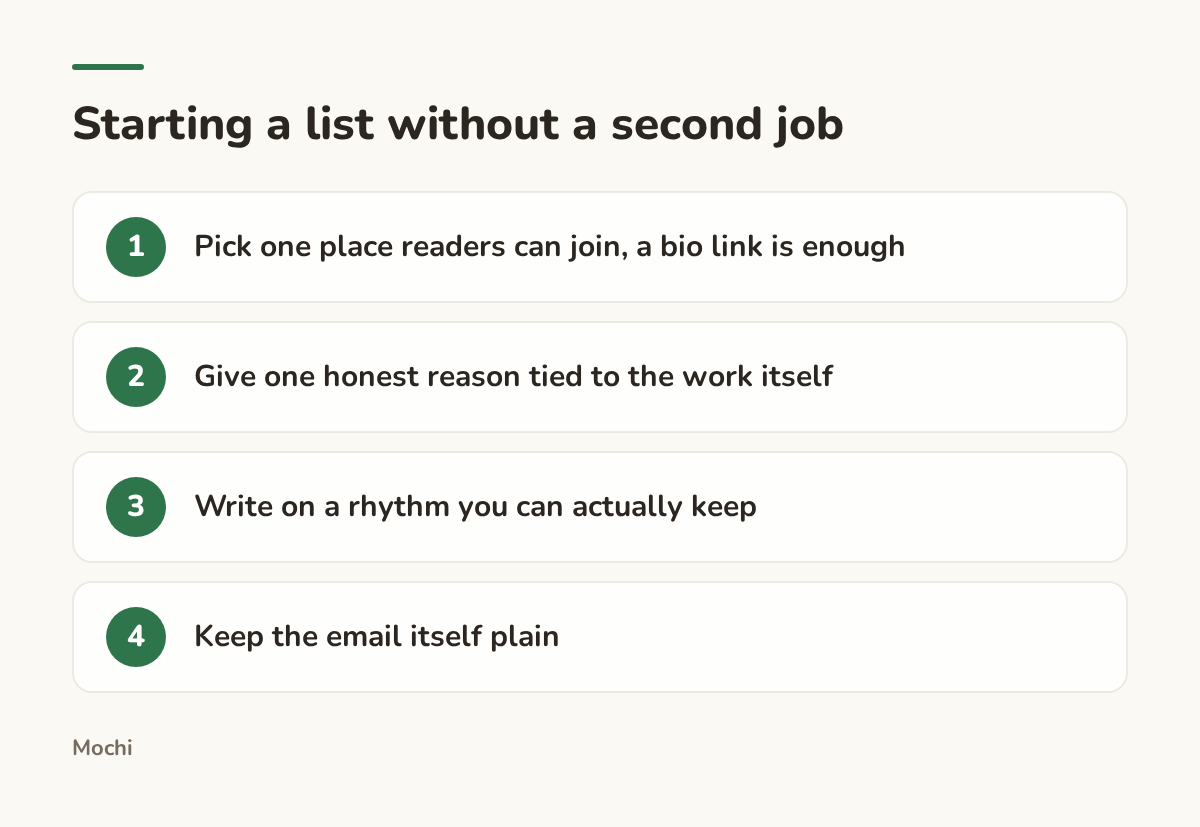 Infographic (steps): Starting a list without a second job. Pick one place readers can join, a bio link is enough; Give one honest reason tied to the work itself; Write on a rhythm you can actually keep; Keep the email itself plain