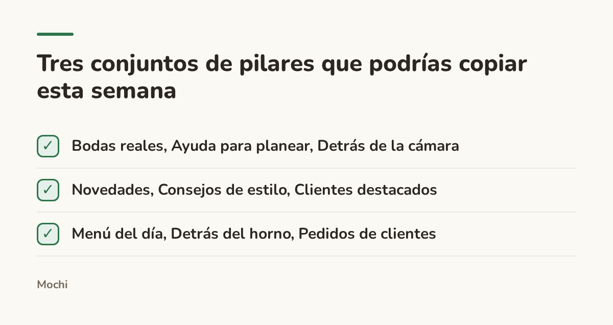 Infografía (lista de verificación): Tres conjuntos de pilares que podrías copiar esta semana. Bodas reales, Ayuda para planear, Detrás de la cámara; Novedades, Consejos de estilo, Clientes destacados; Menú del día, Detrás del horno, Pedidos de clientes