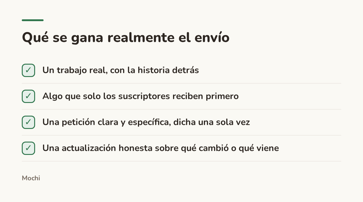 Infographic (checklist): Qué se gana realmente el envío. Un trabajo real, con la historia detrás; Algo que solo los suscriptores reciben primero; Una petición clara y específica, dicha una sola vez; Una actualización honesta sobre qué cambió o qué viene