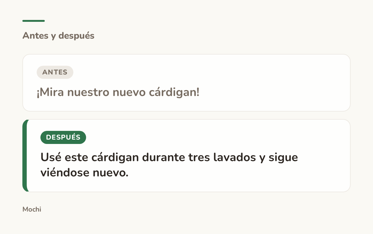 Tarjeta estilo publicación: la apertura débil '¡Mira nuestro nuevo cárdigan!' reescrita como 'Usé este cárdigan durante tres lavados y sigue viéndose nuevo.'