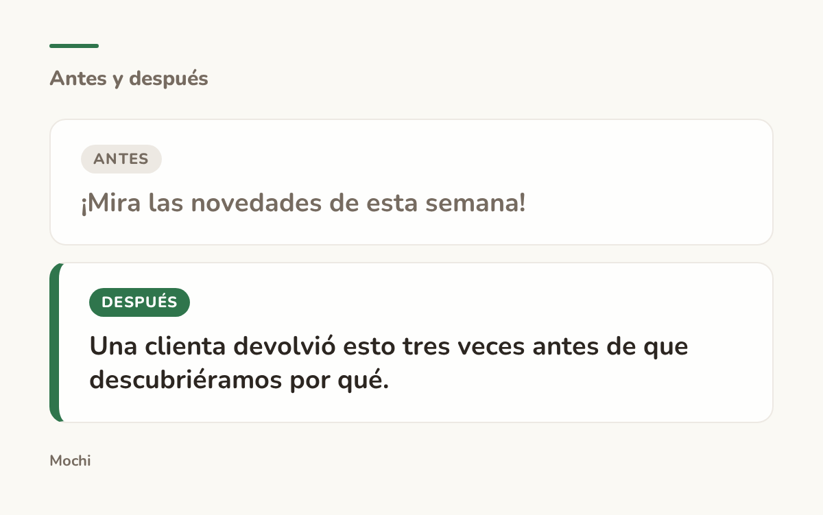Tarjeta estilo publicación: la apertura débil '¡Mira las novedades de esta semana!' reescrita como 'Una clienta devolvió esto tres veces antes de que descubriéramos por qué.'