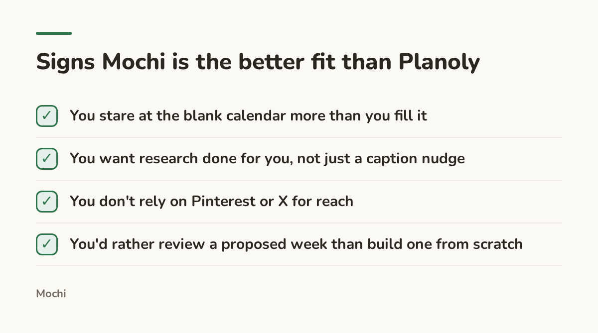 Infographic (checklist): Signs Mochi is the better fit than Planoly. You stare at the blank calendar more than you fill it; You want research done for you, not just a caption nudge; You don't rely on Pinterest or X for reach; You'd rather review a proposed week than build one from scratch