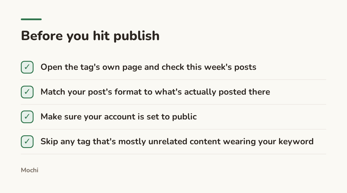 Infographic (checklist): Before you hit publish. Open the tag's own page and check this week's posts; Match your post's format to what's actually posted there; Make sure your account is set to public; Skip any tag that's mostly unrelated content wearing your keyword