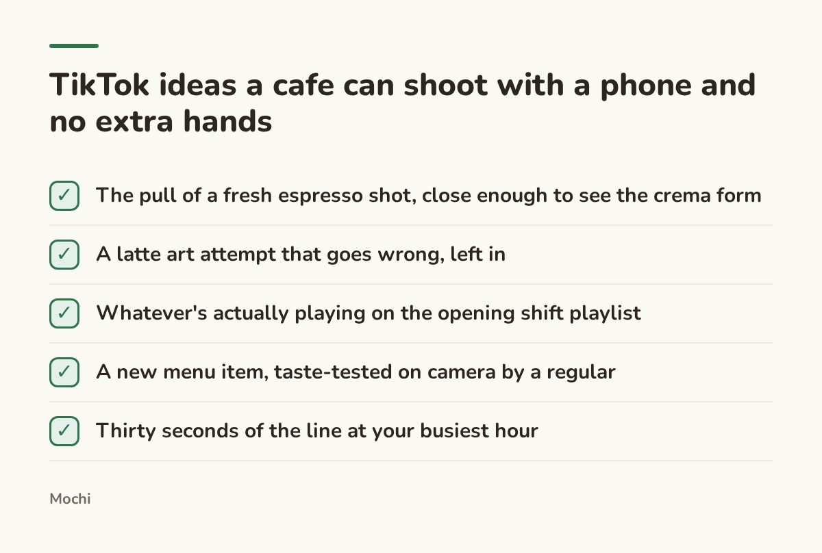 Infographic (checklist): TikTok ideas a cafe can shoot with a phone and no extra hands. The pull of a fresh espresso shot, close enough to see the crema form; A latte art attempt that goes wrong, left in; Whatever's actually playing on the opening shift playlist; A new menu item, taste-tested on...