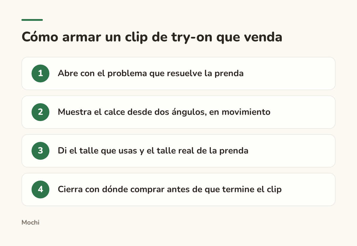 Infografía (pasos): Cómo armar un clip de try-on que venda. Abre con el problema que resuelve la prenda; Muestra el calce desde dos ángulos, en movimiento; Di el talle que usas y el talle real de la prenda; Cierra con dónde comprar antes de que termine el clip