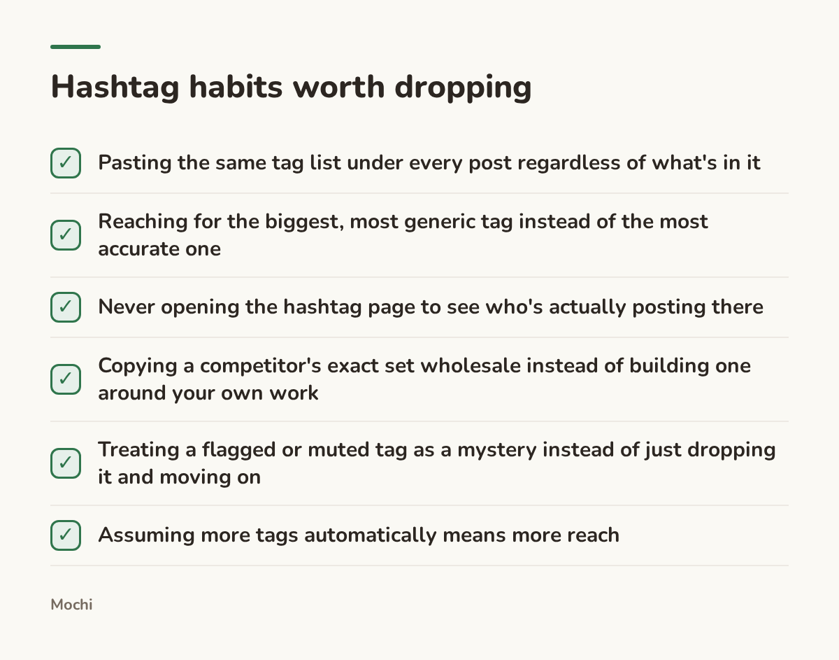 Infographic (checklist): Hashtag habits worth dropping. Pasting the same tag list under every post regardless of what's in it; Reaching for the biggest, most generic tag instead of the most accurate one; Never opening the hashtag page to see who's actually posting there; Copying a competitor's...