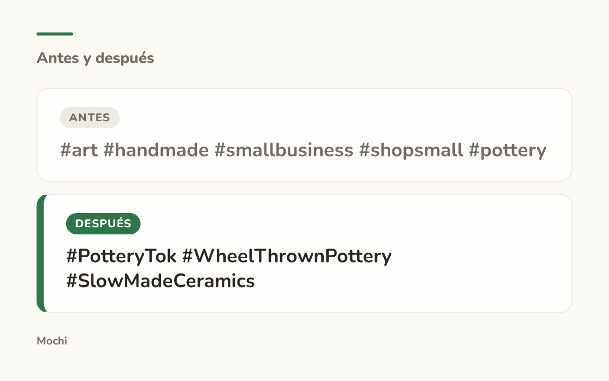 Tarjeta estilo publicación: la apertura débil '#art #handmade #smallbusiness #shopsmall #pottery' reescrita como '#PotteryTok #WheelThrownPottery #SlowMadeCeramics'