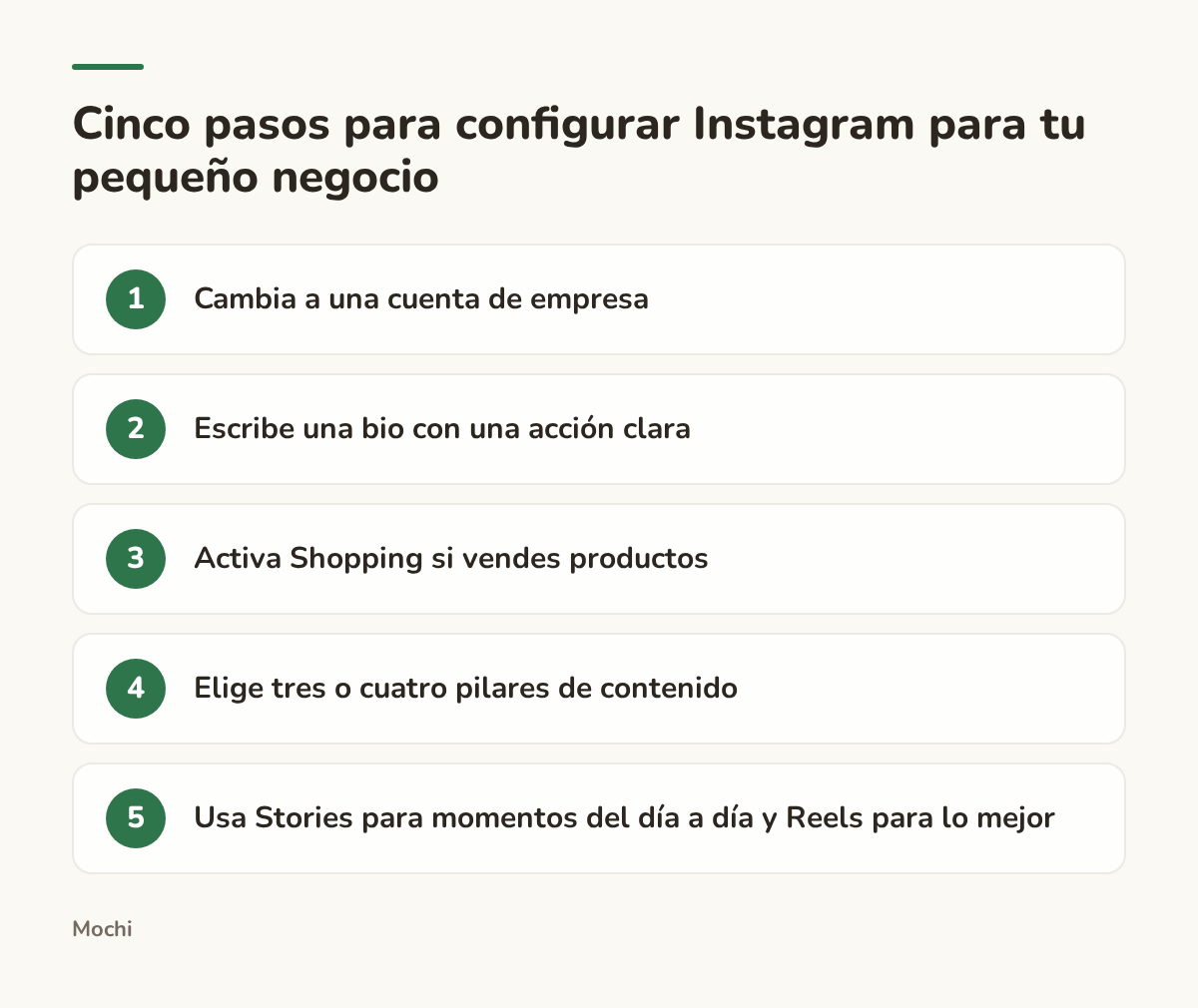 Infografía (pasos): Cinco pasos para configurar Instagram para tu pequeño negocio. Cambia a una cuenta de empresa; Escribe una bio con una acción clara; Activa Shopping si vendes productos; Elige tres o cuatro pilares de contenido; Usa Stories para momentos del día a día y Reels para lo mejor