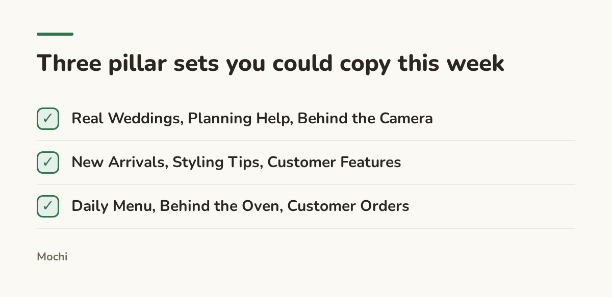Infographic (checklist): Three pillar sets you could copy this week. Real Weddings, Planning Help, Behind the Camera; New Arrivals, Styling Tips, Customer Features; Daily Menu, Behind the Oven, Customer Orders