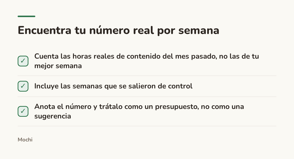 Infographic (checklist): Encuentra tu número real por semana. Cuenta las horas reales de contenido del mes pasado, no las de tu mejor semana; Incluye las semanas que se salieron de control; Anota el número y trátalo como un presupuesto, no como una sugerencia
