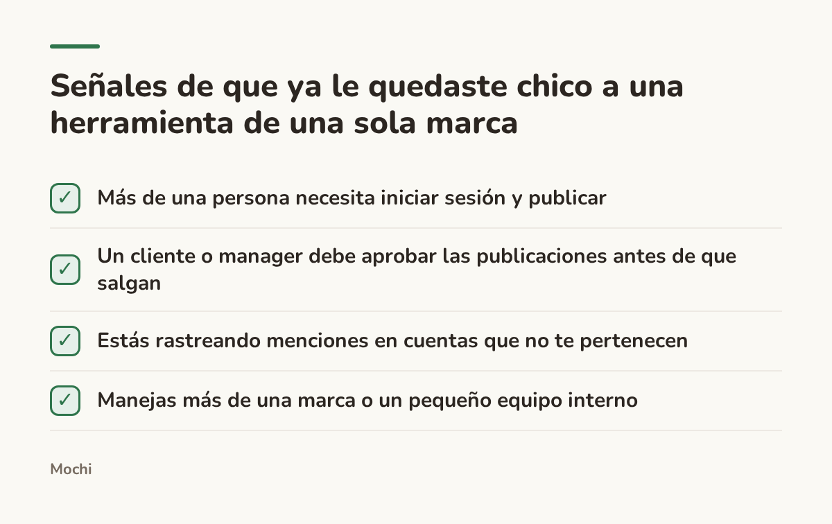 Infographic (checklist): Señales de que ya le quedaste chico a una herramienta de una sola marca. Más de una persona necesita iniciar sesión y publicar; Un cliente o manager debe aprobar las publicaciones antes de que salgan; Estás rastreando menciones en cuentas que no te pertenecen; Manejas...