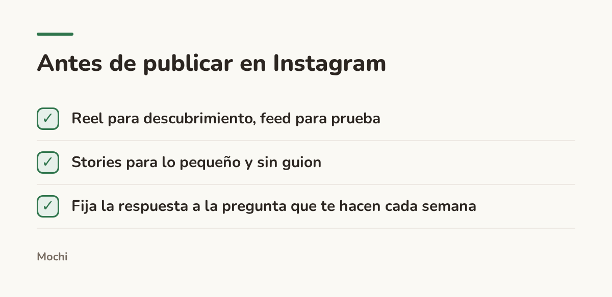 Infografía (lista de verificación): Antes de publicar en Instagram. Reel para descubrimiento, feed para prueba; Stories para lo pequeño y sin guion; Fija la respuesta a la pregunta que te hacen cada semana