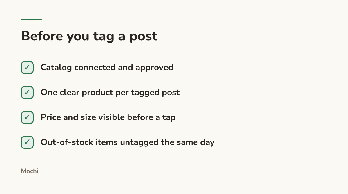 Infographic (checklist): Before you tag a post. Catalog connected and approved; One clear product per tagged post; Price and size visible before a tap; Out-of-stock items untagged the same day