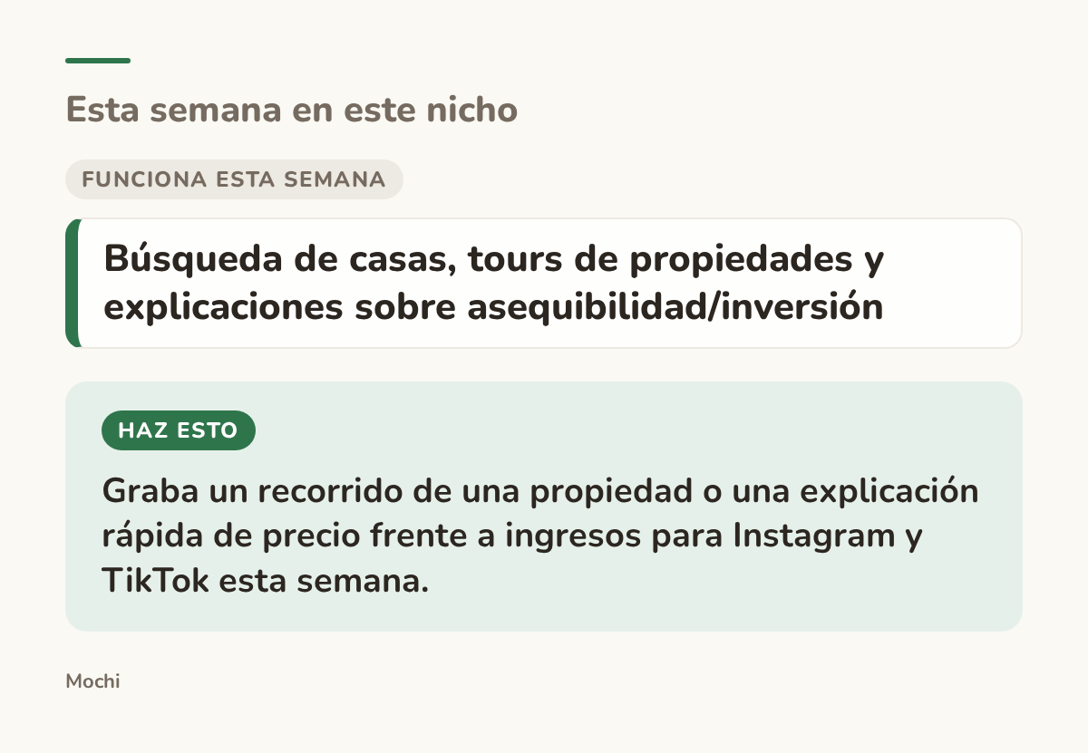 Tarjeta: funciona esta semana: Búsqueda de casas, tours de propiedades y explicaciones sobre asequibilidad/inversión. Haz esto: Graba un recorrido de una propiedad o una explicación rápida de precio frente a ingresos para Instagram y TikTok esta semana.