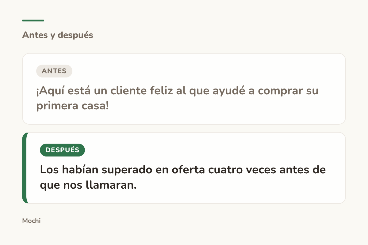 Tarjeta estilo publicación: la apertura débil '¡Aquí está un cliente feliz al que ayudé a comprar su primera casa!' reescrita como 'Los habían superado en oferta cuatro veces antes de que nos llamaran.'