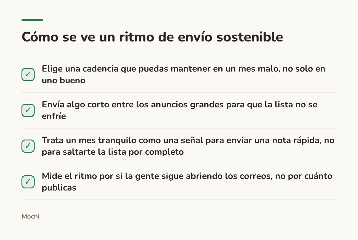 Infographic (checklist): Cómo se ve un ritmo de envío sostenible. Elige una cadencia que puedas mantener en un mes malo, no solo en uno bueno; Envía algo corto entre los anuncios grandes para que la lista no se enfríe; Trata un mes tranquilo como una señal para enviar una nota rápida, no para...