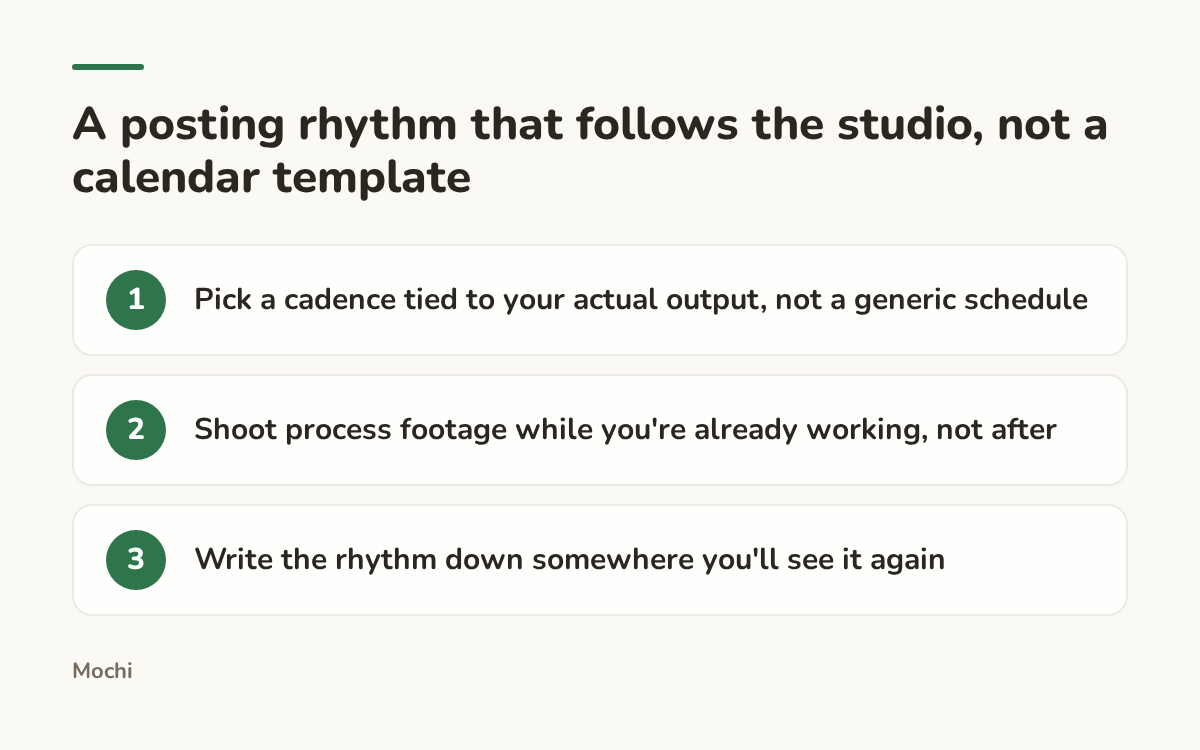 Infographic (steps): A posting rhythm that follows the studio, not a calendar template. Pick a cadence tied to your actual output, not a generic schedule; Shoot process footage while you're already working, not after; Write the rhythm down somewhere you'll see it again