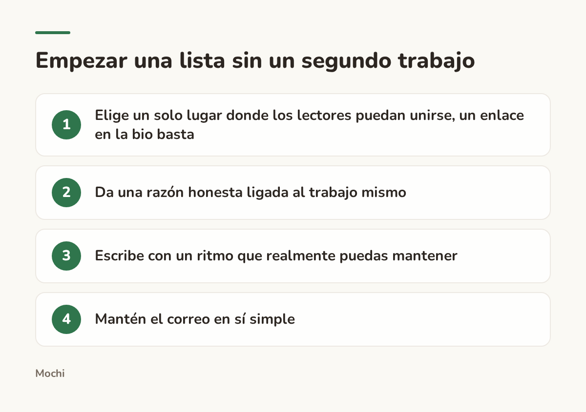 Infographic (steps): Empezar una lista sin un segundo trabajo. Elige un solo lugar donde los lectores puedan unirse, un enlace en la bio basta; Da una razón honesta ligada al trabajo mismo; Escribe con un ritmo que realmente puedas mantener; Mantén el correo en sí simple