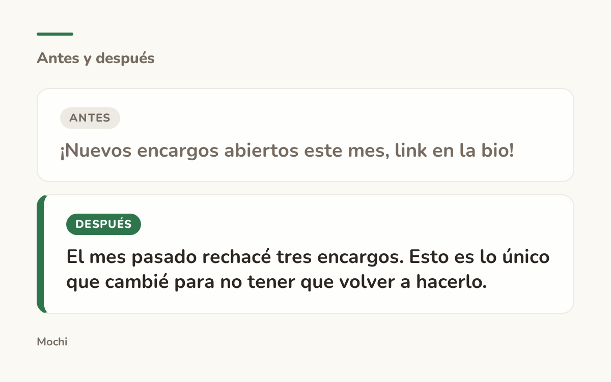 Tarjeta estilo publicación: la apertura débil '¡Nuevos encargos abiertos este mes, link en la bio!' reescrita como 'El mes pasado rechacé tres encargos. Esto es lo único que cambié para no tener que volver a hacerlo.'