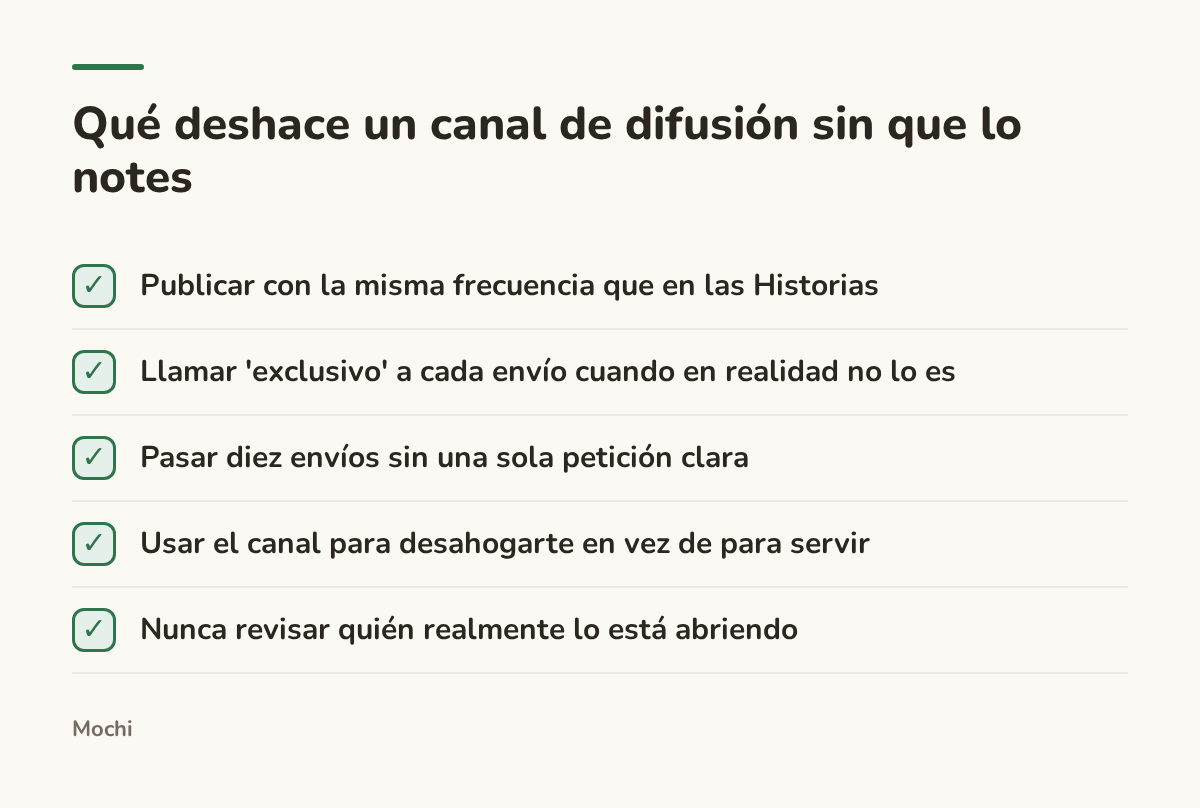 Infographic (checklist): Qué deshace un canal de difusión sin que lo notes. Publicar con la misma frecuencia que en las Historias; Llamar 'exclusivo' a cada envío cuando en realidad no lo es; Pasar diez envíos sin una sola petición clara; Usar el canal para desahogarte en vez de para servir;...